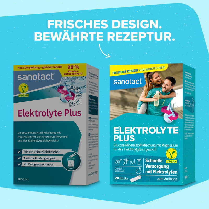 sanotact GmbH - Elektrolyte Plus