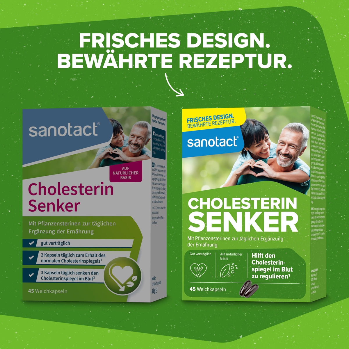 sanotact GmbH - Cholesterin Senker
